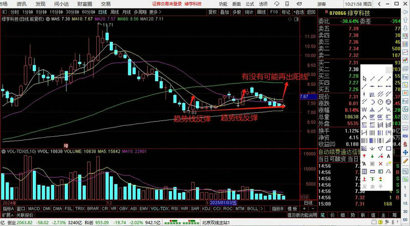 ������a��Ʊ�ɰɣ������������ش�������Ϣ��