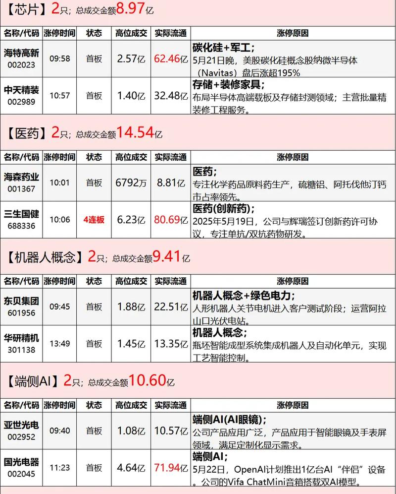 ���µ�60%����֧��ǿ����ѹ �������´�ͨ��ȥ�δ�