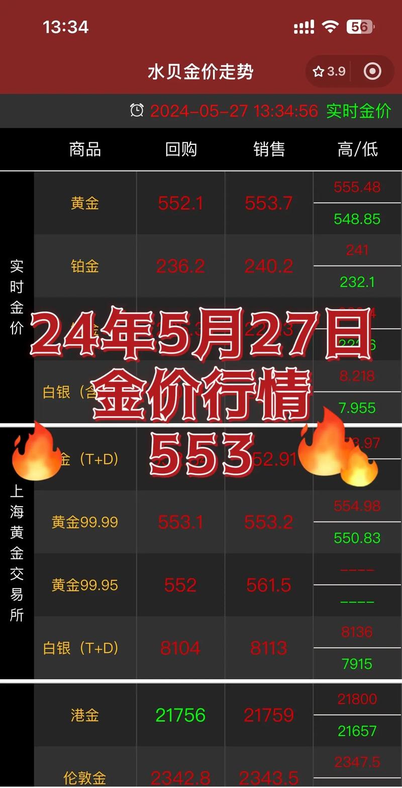 上证a股00001 上证A股指数今日指数 上证a股00001 上证A股指数今日指数