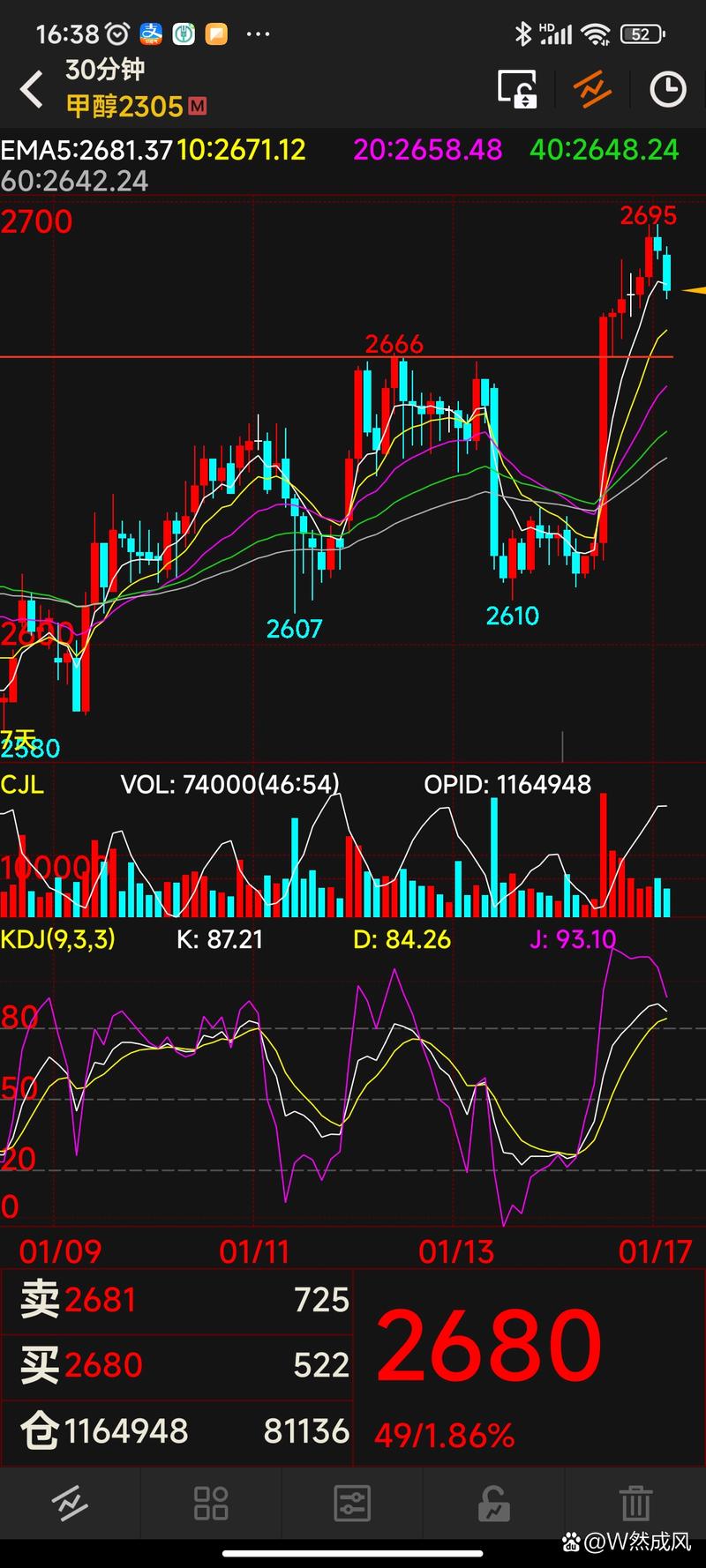 国债逆回购小攻略(国债逆回购春节前技巧) 国债逆回购小攻略(国债逆回购春节前技巧)