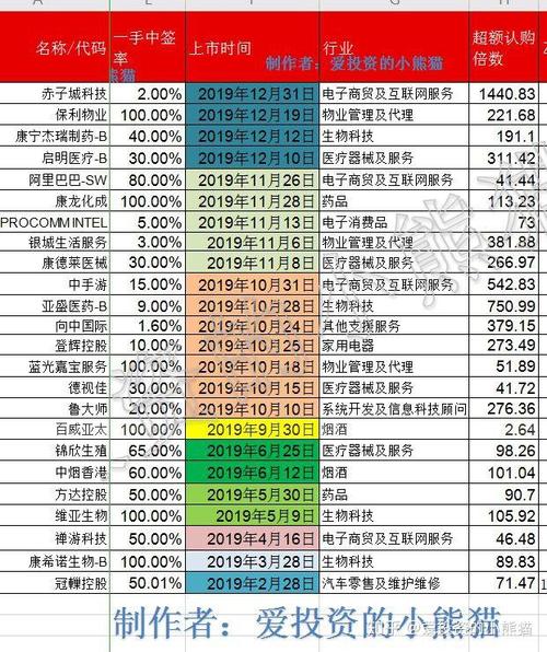 股票市场风险形成机制(股票市场风险收益率) 股票市场风险形成机制(股票市场风险收益率)