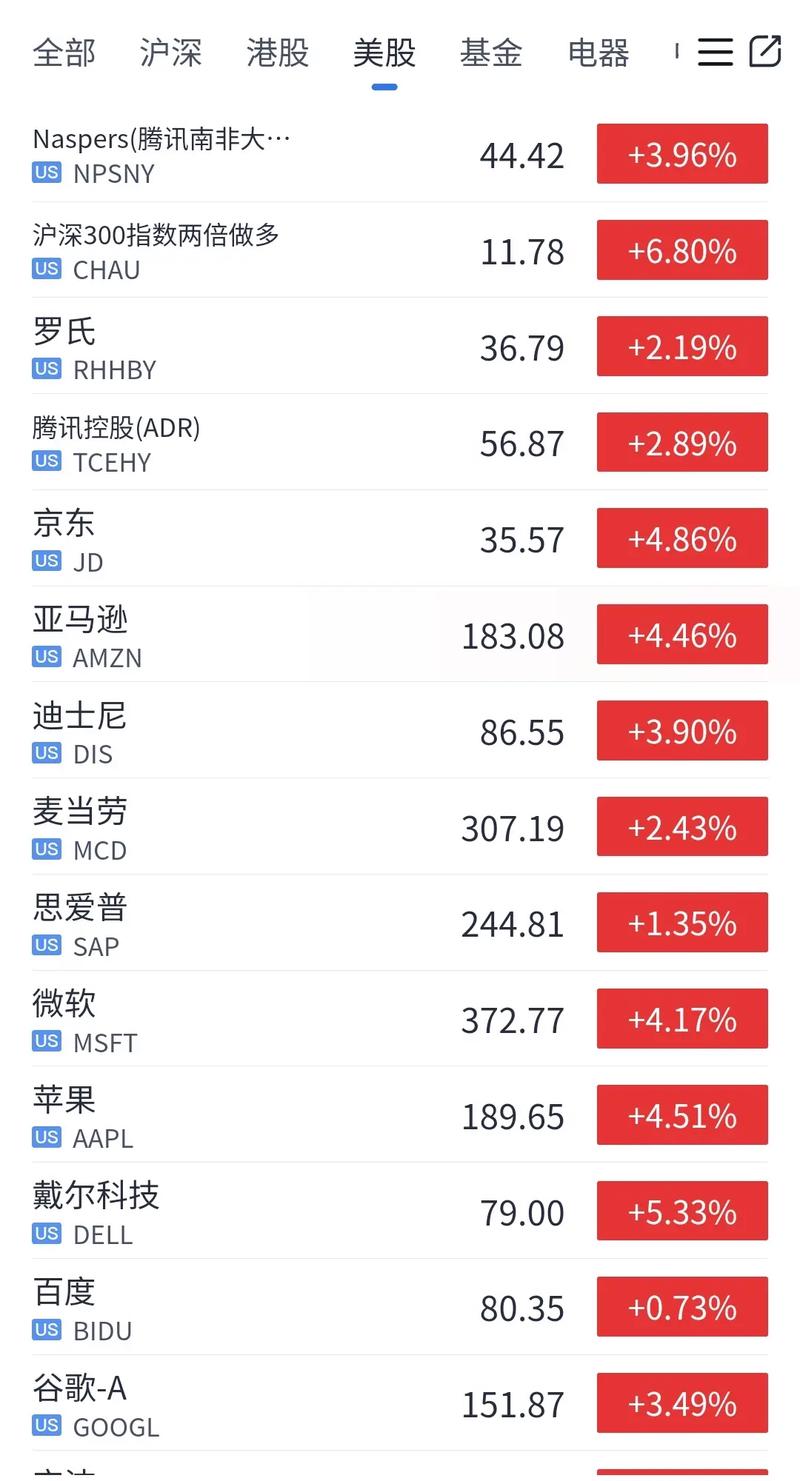 ������й�˾�����й�˾���棩