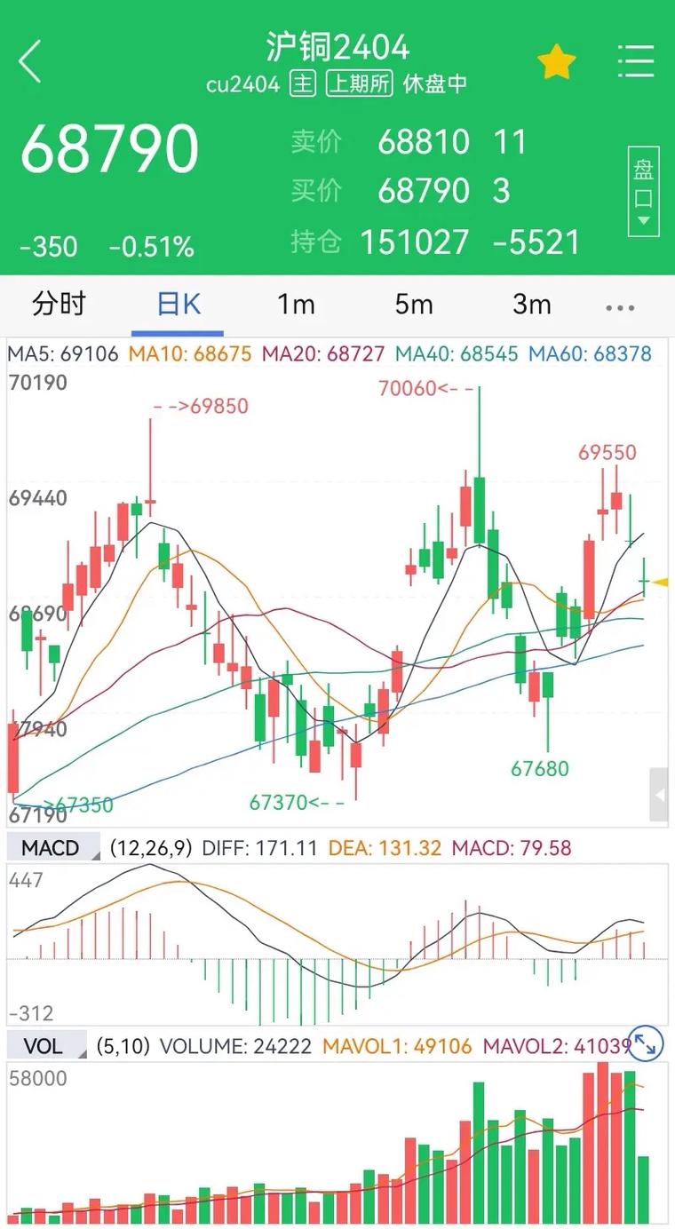 股票型基金百分之十赎回合适吗(基金什么时候赎回) 股票型基金百分之十赎回合适吗(基金什么时候赎回)