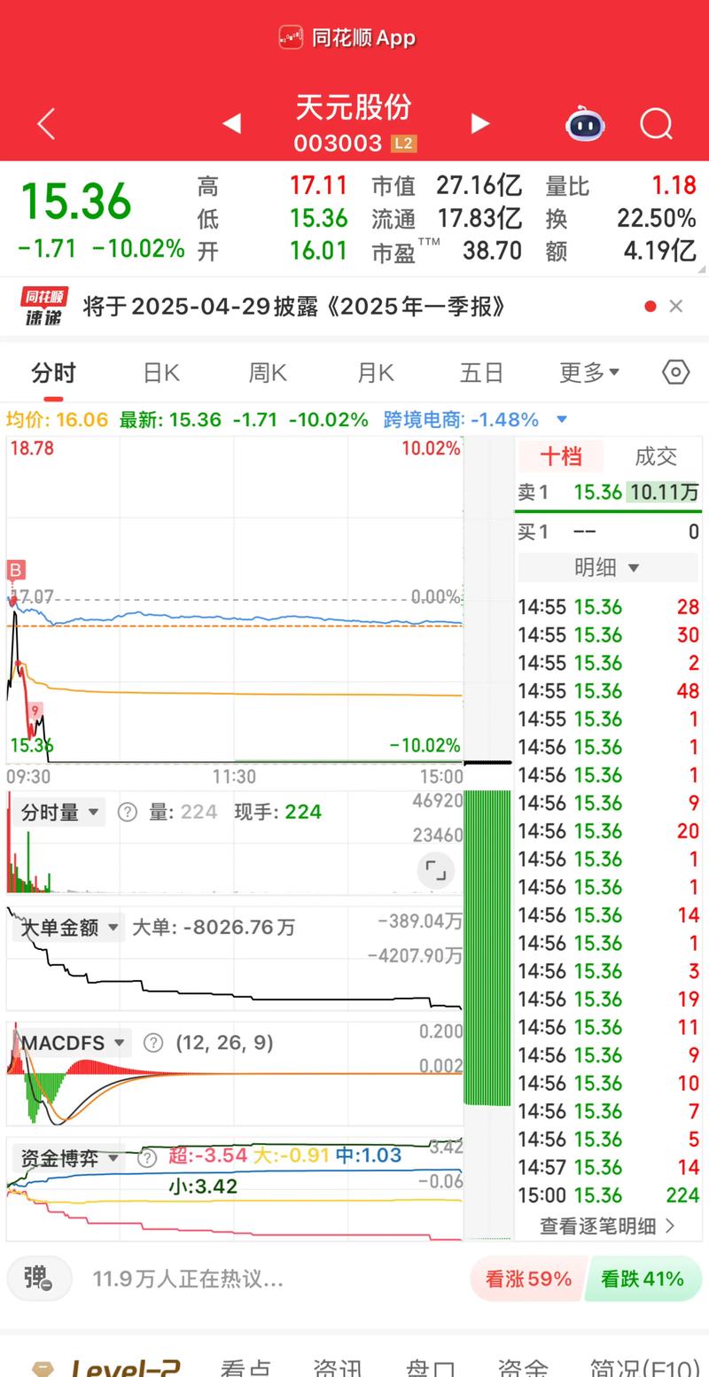 �����ط�ծ����������û�ծȯ��ʲô��˼��