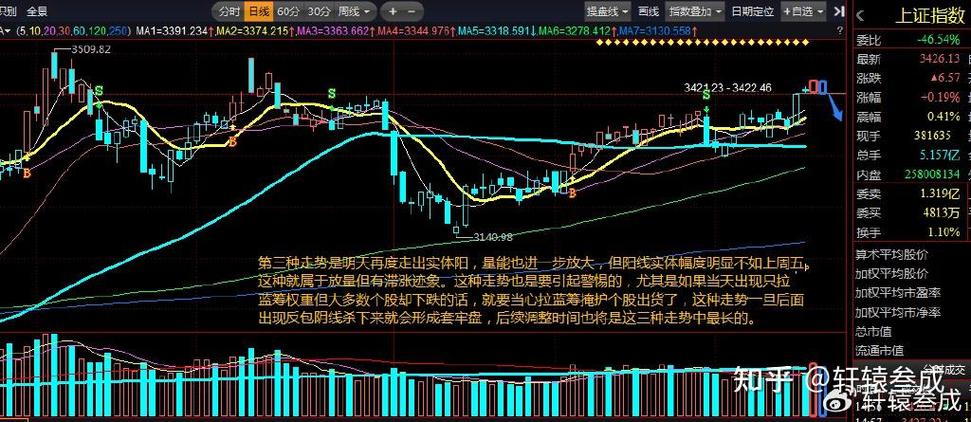 ����ҩҵ��Ʊ��