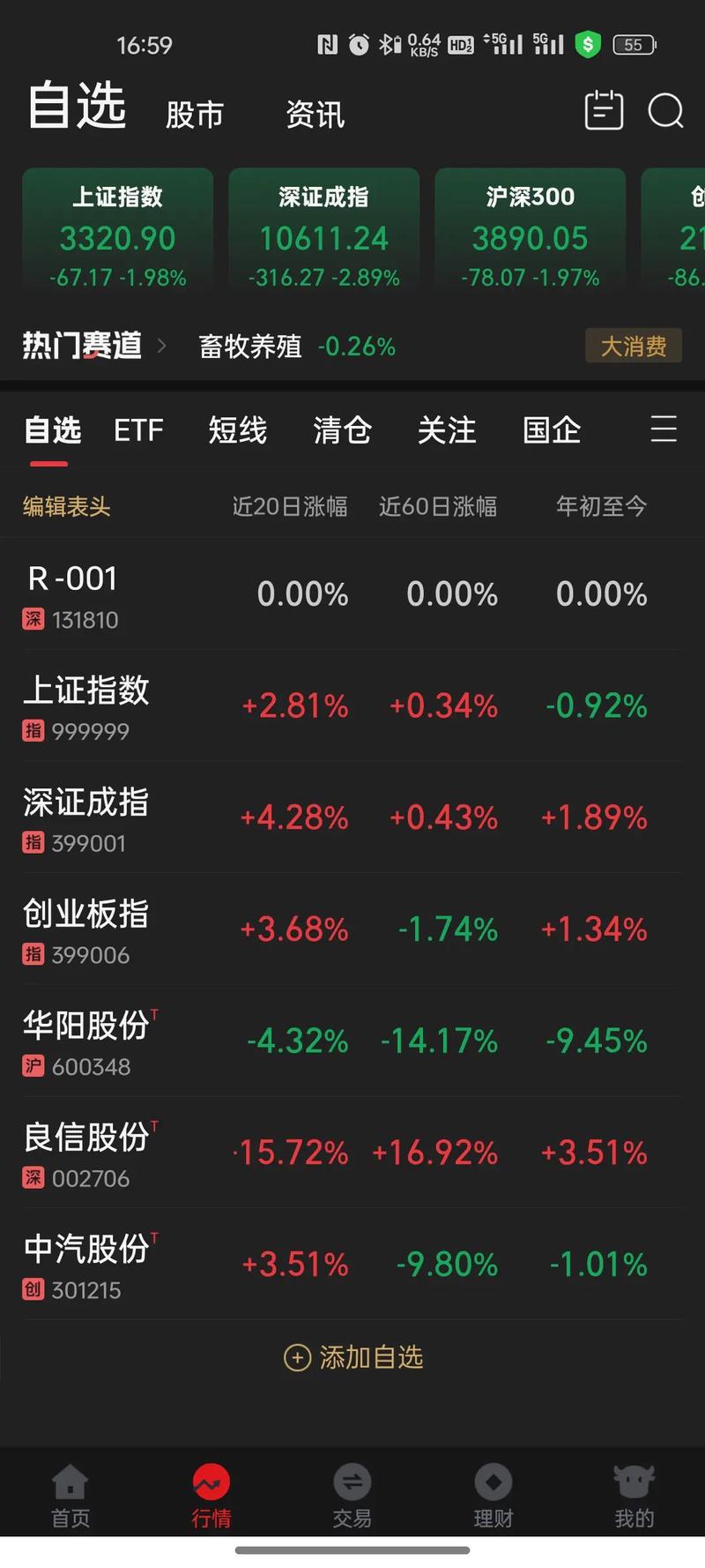 生产液晶面板的上市公司(面板玻璃基板上市公司) 生产液晶面板的上市公司(面板玻璃基板上市公司)