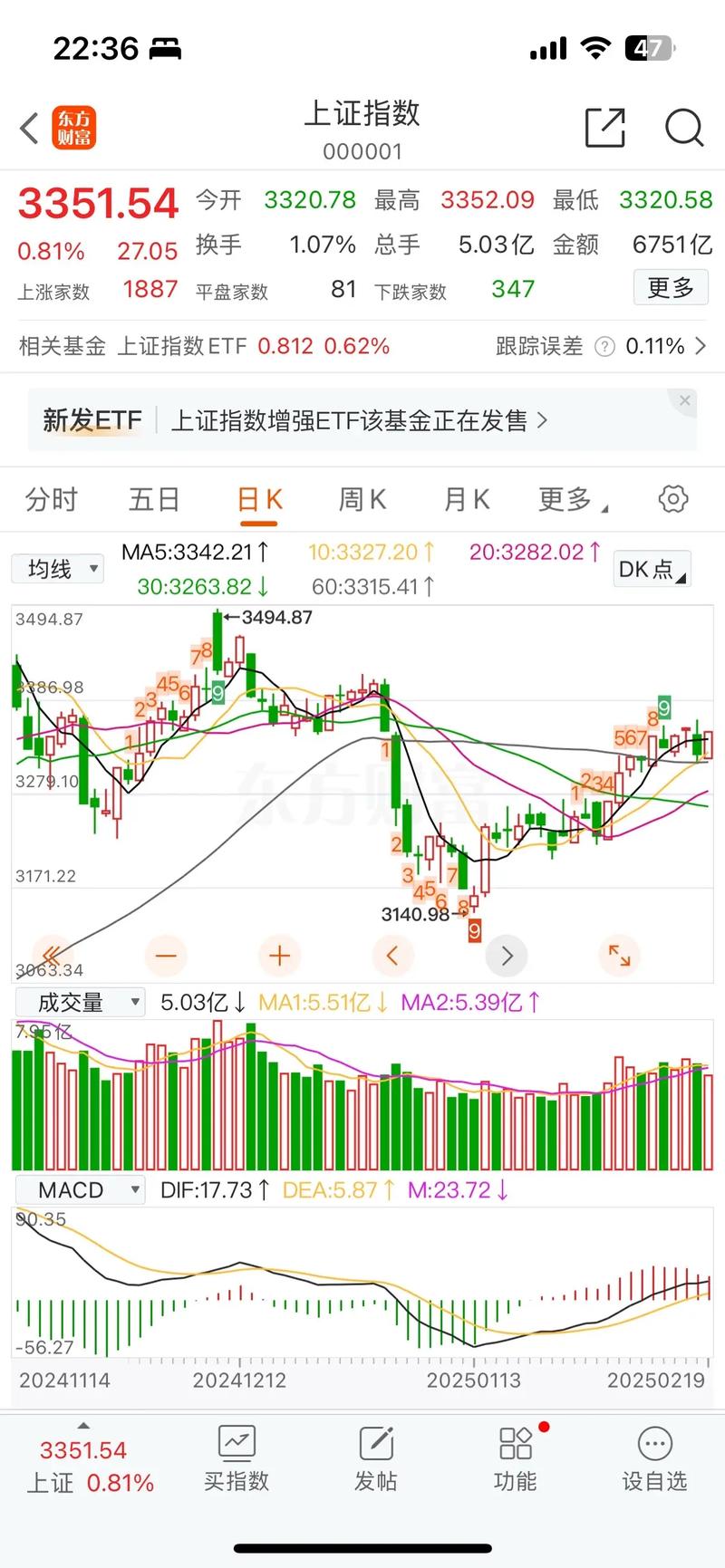 ����ԭ������ԭ�����ƣ���ԭ��72Сʱʵʱ���ƻƽ�����