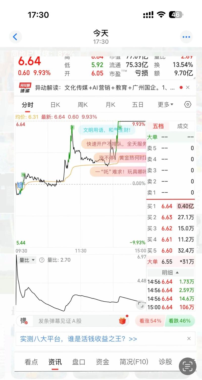 b������Щ������Ʊ�����Ŵ��Ʊ��