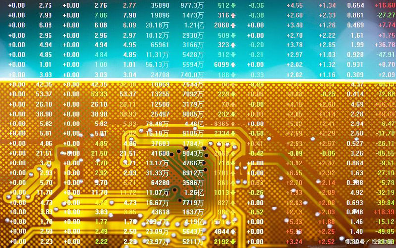 ��Ѷ�عɹ�Ʊ��Ѷ�عɹ�Ʊ����