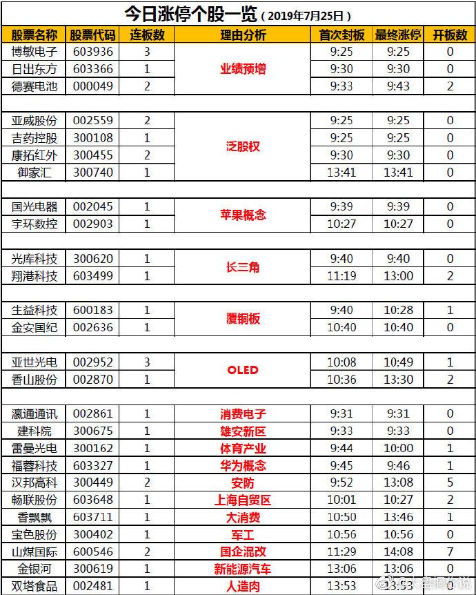 �����������嶨����ˮ��7��  ���ӹ��������깱�׽�ǧ��Ӧ���˿�