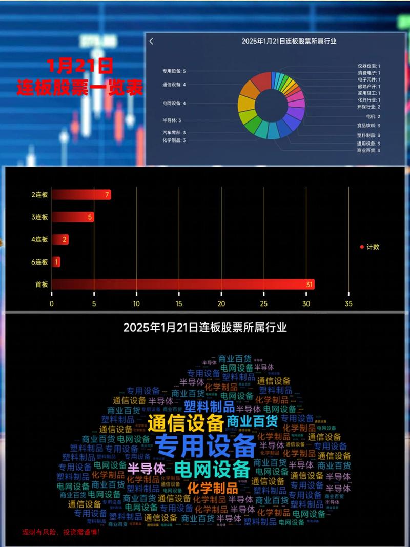 �ߺ���2012��gdp�ߺ���2012���籣�ɷѻ���