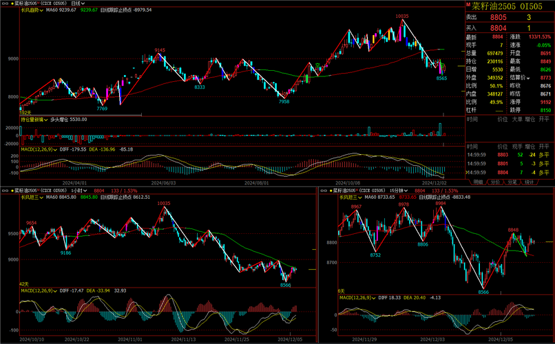 证券etf十大权重(etf持股及权重查询) 证券etf十大权重(etf持股及权重查询)