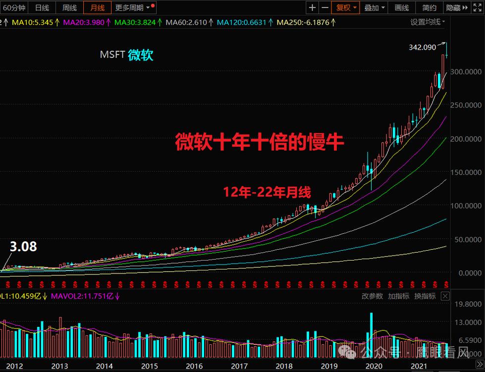 顾家可转债转股价(可转债如何定转股价) 顾家可转债转股价(可转债如何定转股价)
