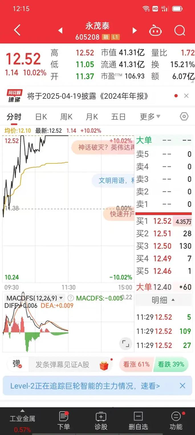 上海洗霸吴蕾(上海洗霸出名了) 上海洗霸吴蕾(上海洗霸出名了)