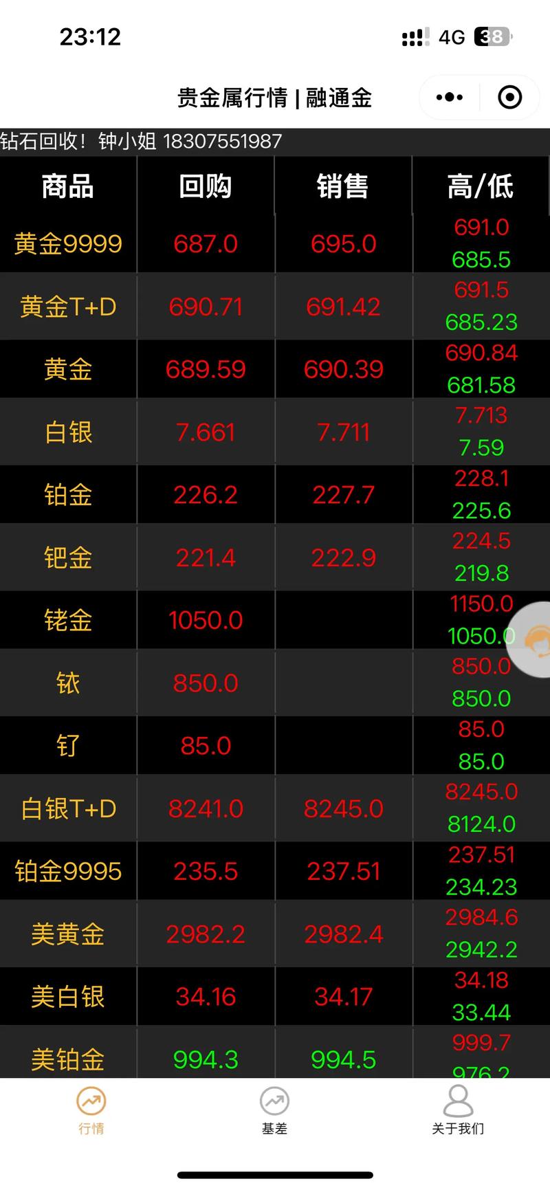 新华保险股票分红 新华保险股票分红2025年 新华保险股票分红 新华保险股票分红2025年