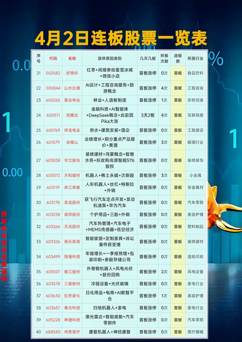 ���¹�һ��ʲôʱ��������������¹�ʲôʱ��֪����ǩ��