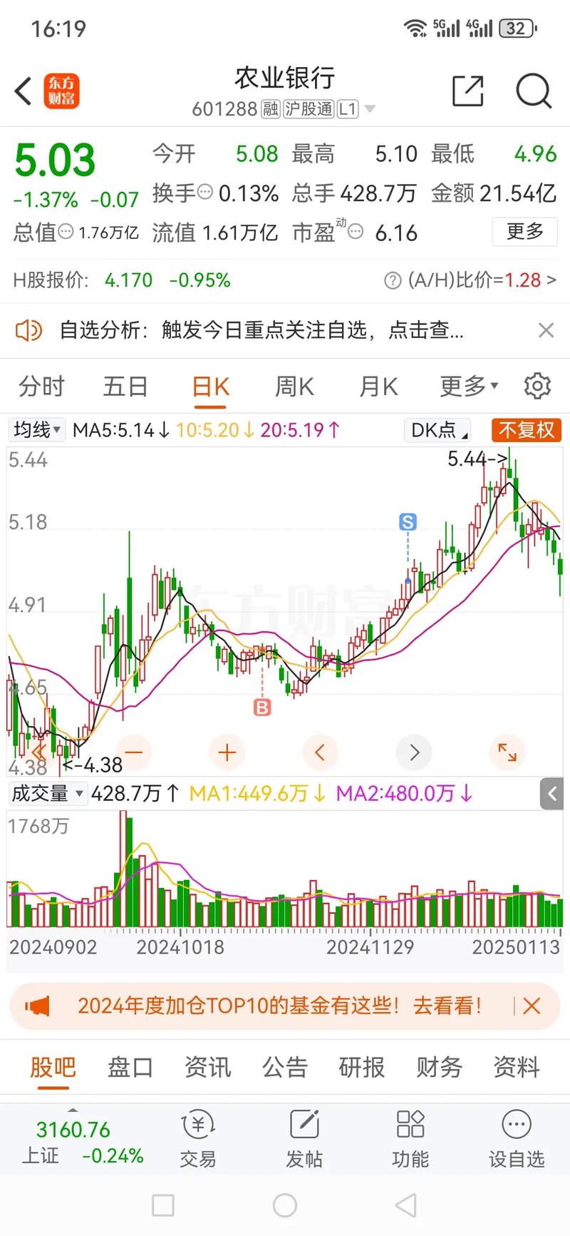 ��ɫ���ع��ӹ�˾�ƻ���ӯ����������