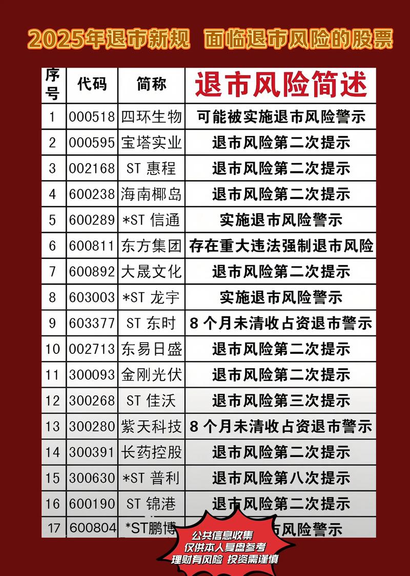 龙头券商和券商etf有什么区别(中国国内的龙头券商有哪些) 龙头券商和券商etf有什么区别(中国国内的龙头券商有哪些)