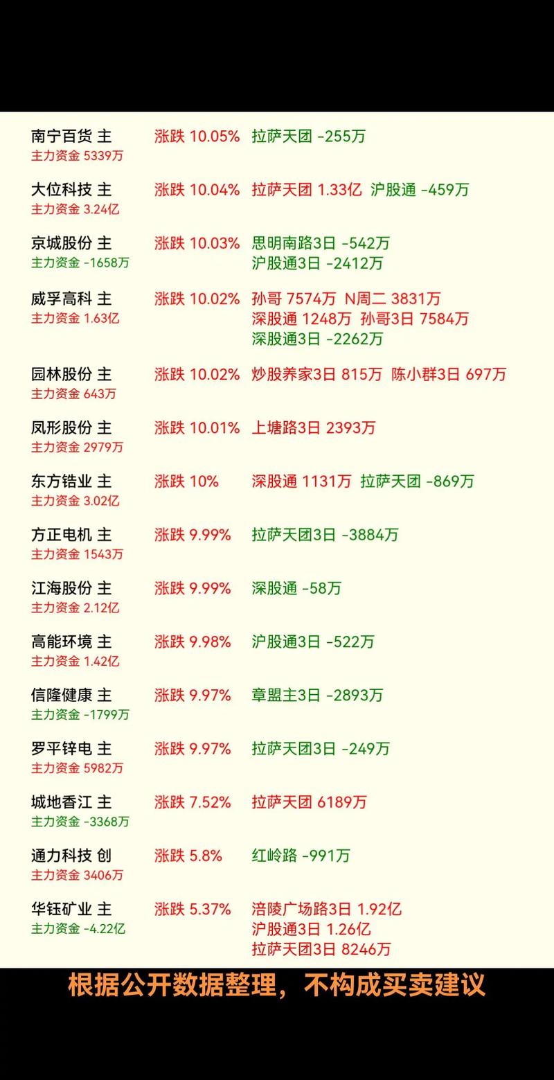 深投控重组天音控股(天音控股什么时候复牌) 深投控重组天音控股(天音控股什么时候复牌)