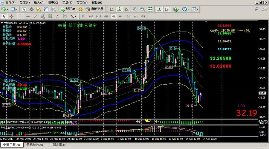 ��֮�Ѽ�����ţ���֮��ҩ����Լ�����