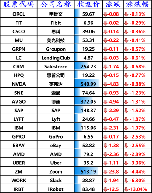 ������ʲô���� ��������ʲô