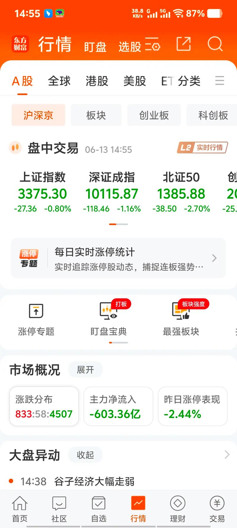 ¸÷·×ʽð±¼Ï® »ú¹¹Î¯Íâ½èµÀ¹«Ä¼ºÍר»§¼Ó´ó¹ÉÊÐͶ×ʱÈÖØ ¸÷·×ʽð±¼Ï® »ú¹¹Î¯Íâ½èµÀ¹«Ä¼ºÍר»§¼Ó´ó¹ÉÊÐͶ×ʱÈÖØ