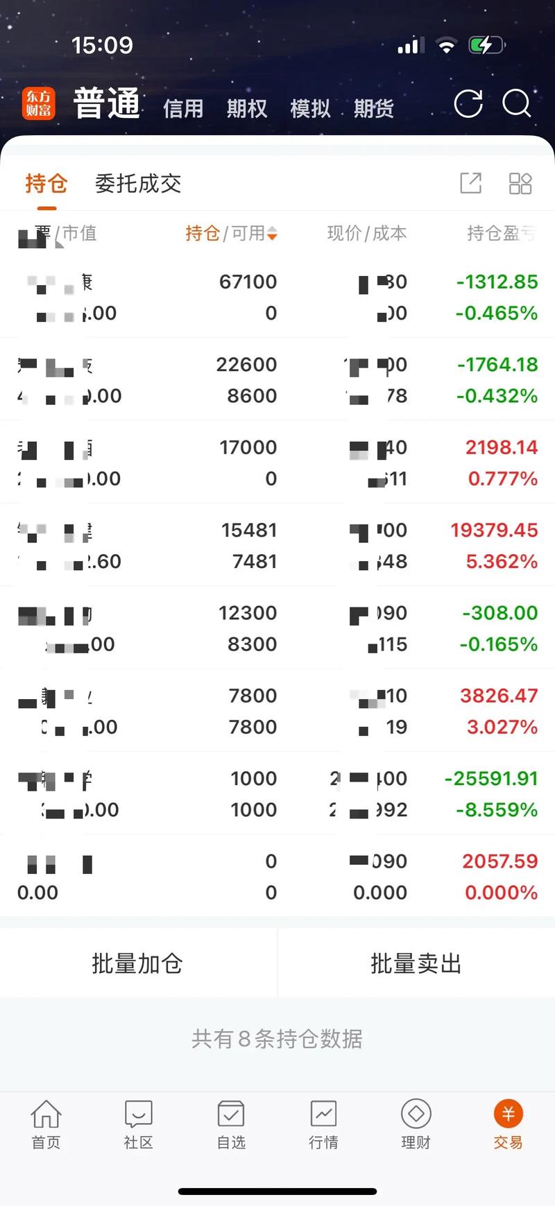 ����ʽ��Ȩ����ģ�͹�ʽ����ʽ������Ȩ��������