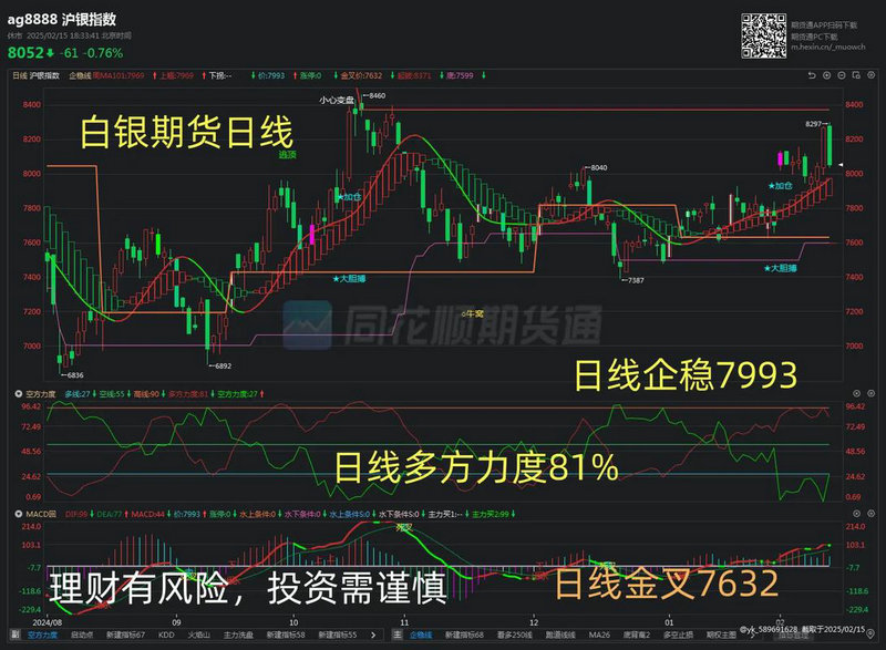 ծȯȯ��֤ȯ���м�֤ȯ��