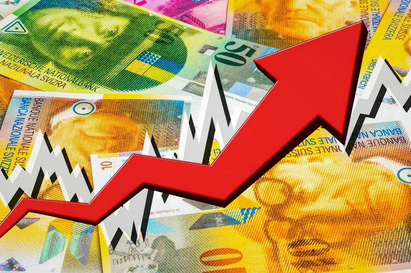 上证指数的合理区间是多少(上证指数最高点是多少) 上证指数的合理区间是多少(上证指数最高点是多少)