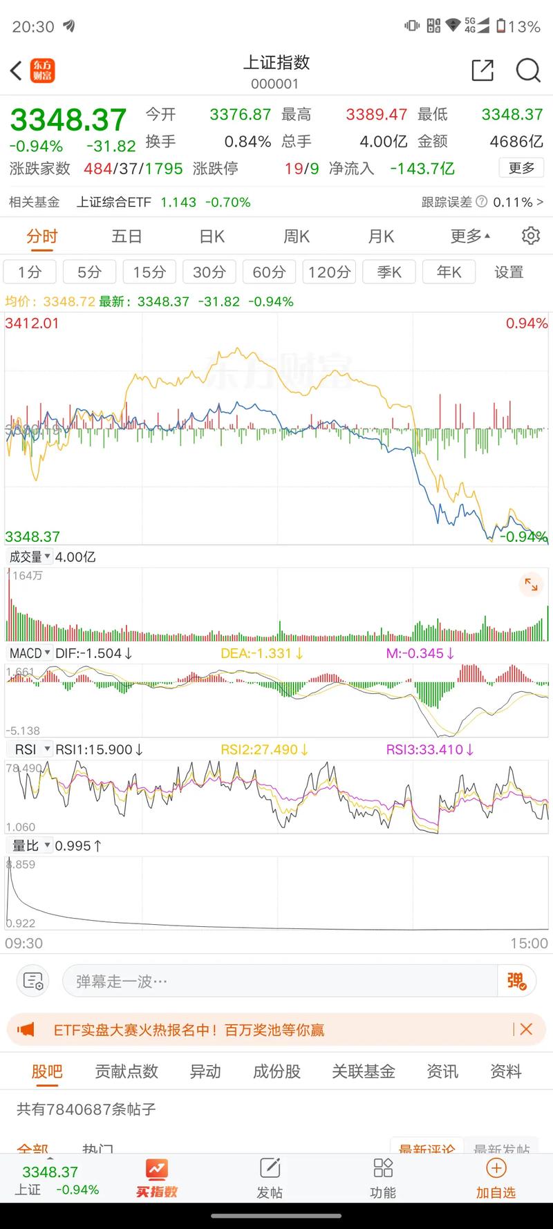 现货白银算利润_白银td利润计算 现货白银算利润_白银td利润计算