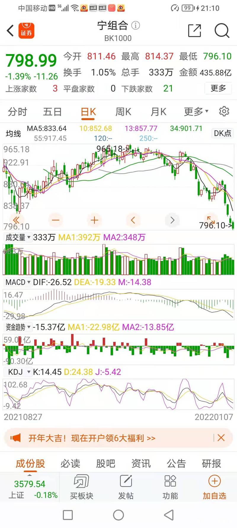 �������ծ������ ���ɵĻ�Ϭţ