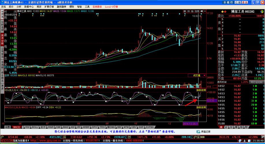 ��Ӣũҵ����