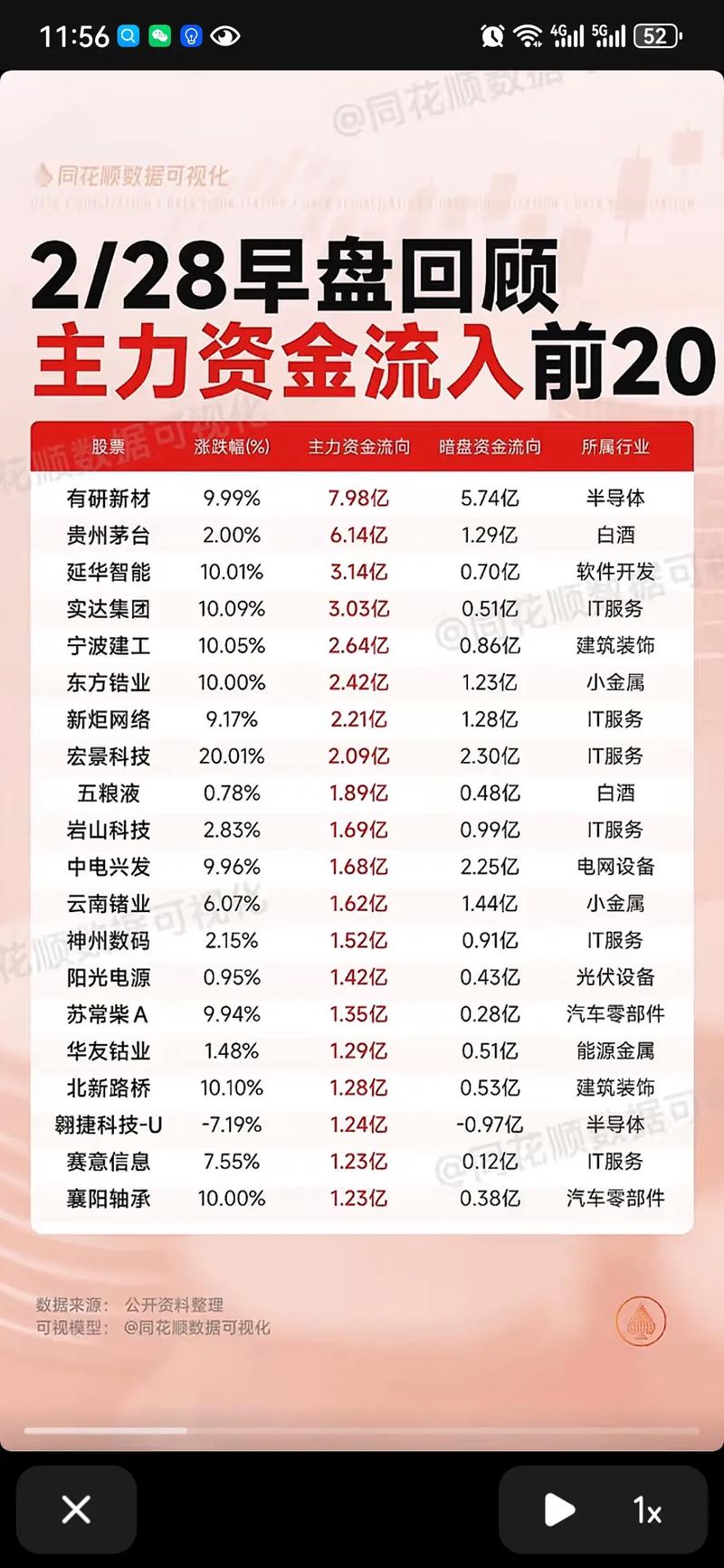 股票除权后多久分红到账(股票除权是什么意思) 股票除权后多久分红到账(股票除权是什么意思)