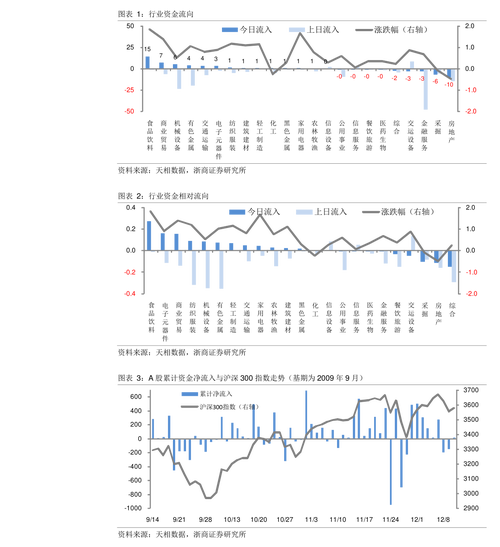 掌趣股票代码(300315掌趣科技股票虚拟引4) 掌趣股票代码(300315掌趣科技股票虚拟引4)