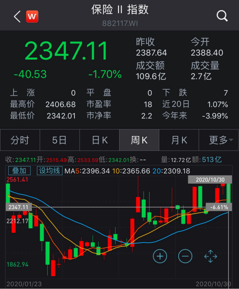 ����a�ɲι� �����ɶ�����