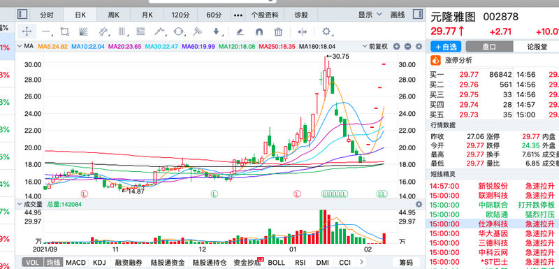 ͨ���ŷ�����������裨ͨ���Ű���⣩