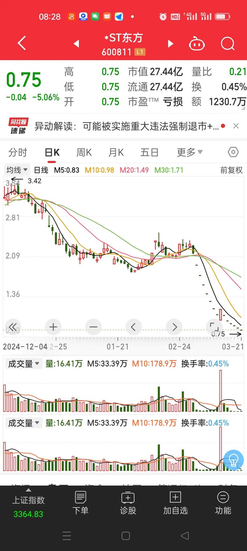 ������ԭ������_���չ���ԭ�ͼ۸�