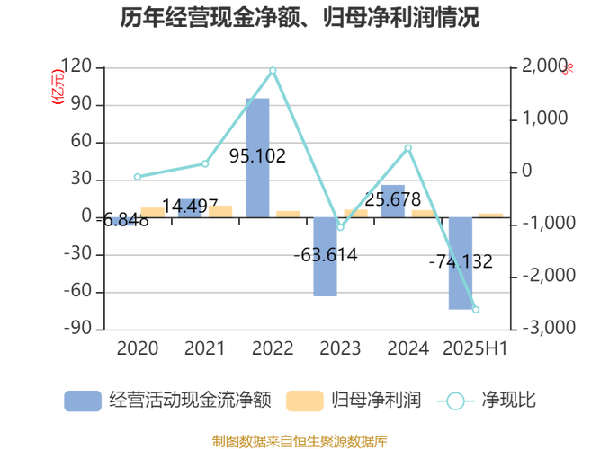 600371�����ũ��Ʊ�������ũ�ɷݣ�