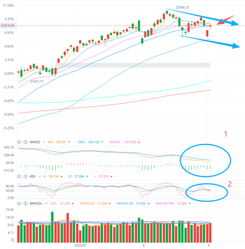 查基金易方达策略二号(易方达策略成长基金净值) 查基金易方达策略二号(易方达策略成长基金净值)