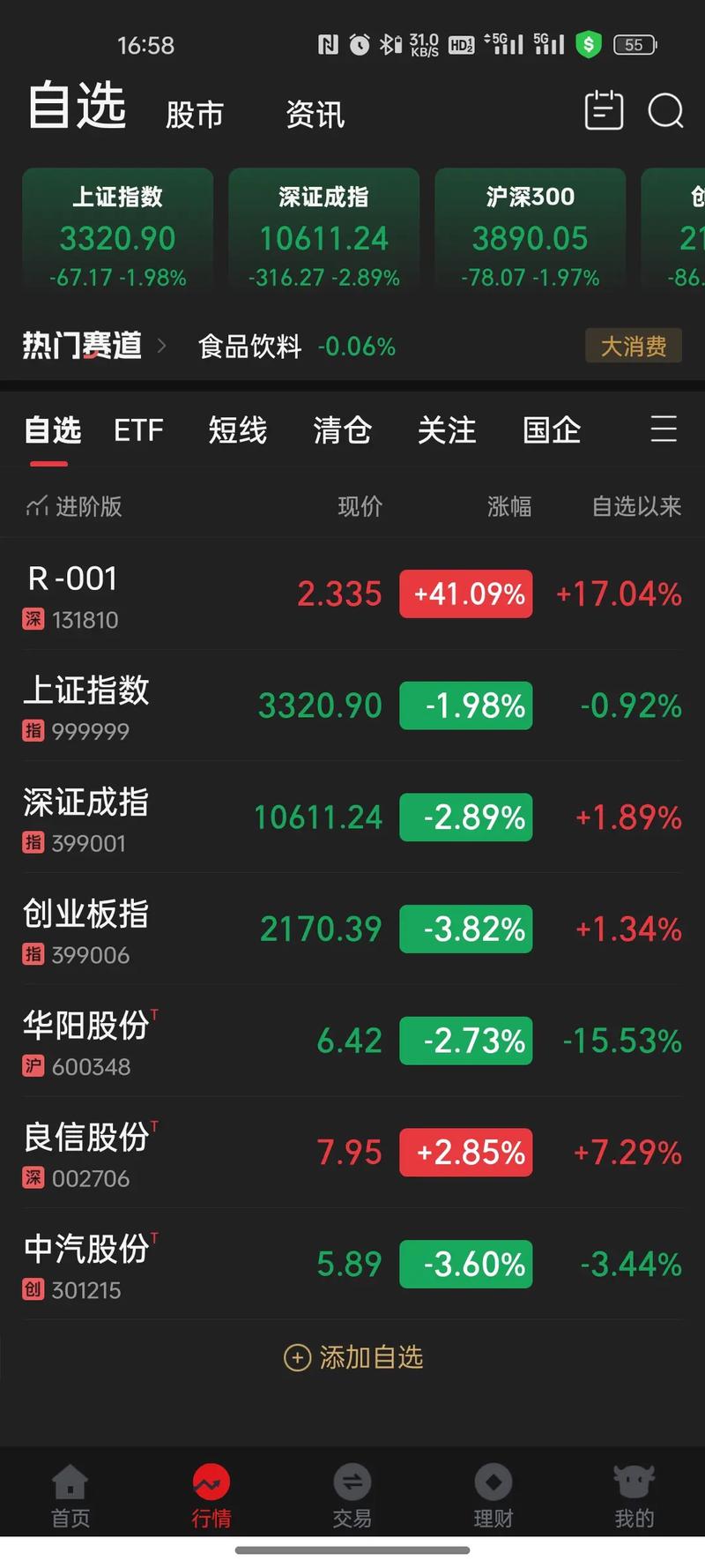 ��³������������������ҵ ����5��������̹���