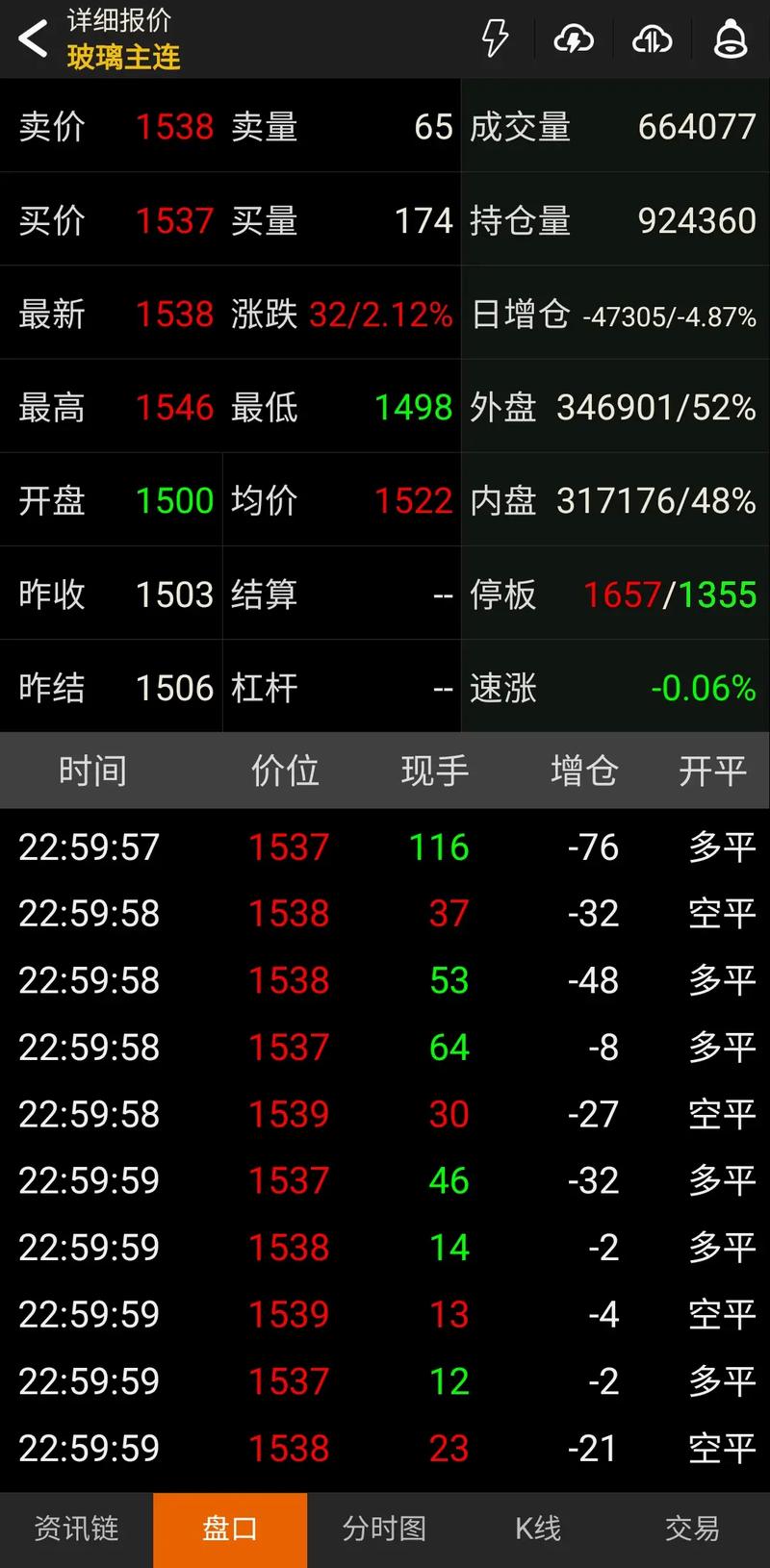 贝莱德能源基金(贝莱德营养科学基金) 贝莱德能源基金(贝莱德营养科学基金)