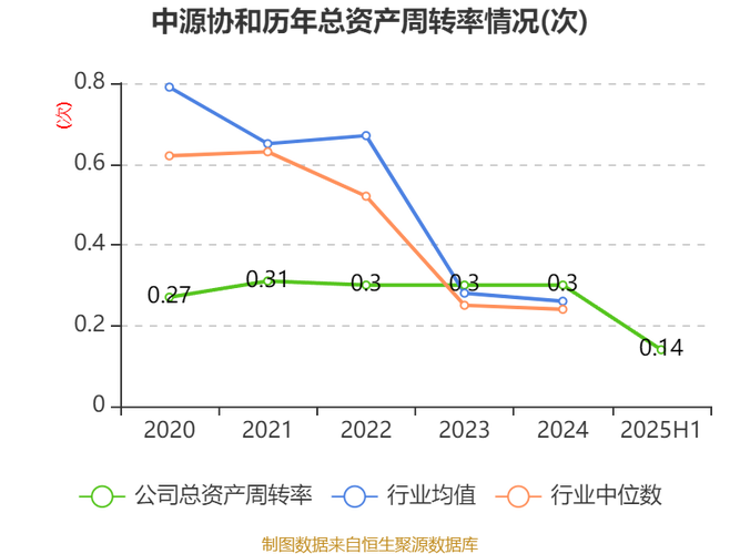 ǿ��ƽ�ֵ�������������Ȩǿ��ƽ�ֵ����Σ�