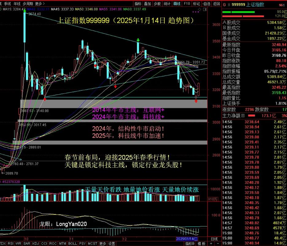×¢²áÖÆÊÇÀûºÃÂð£¨×¢²áÖÆ»á¹ÉÊб©µø£© ×¢²áÖÆÊÇÀûºÃÂð£¨×¢²áÖÆ»á¹ÉÊб©µø£©