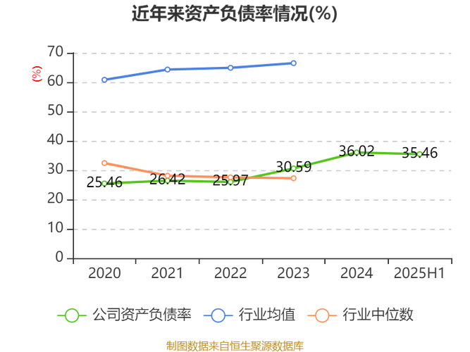 ��������Щָ������������ָ������