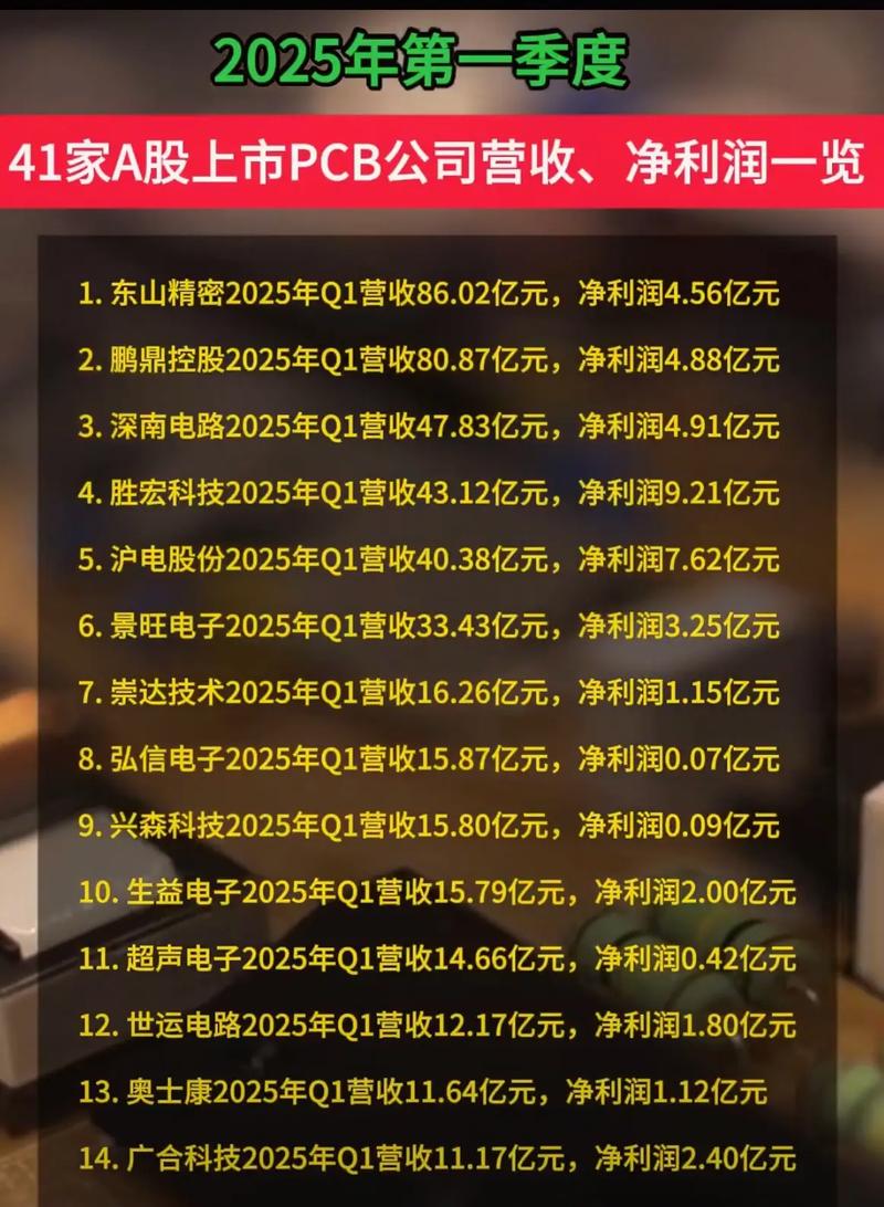 ��Ͽ�������������µ�0.09% �����ʽ�����-2382.88��Ԫ