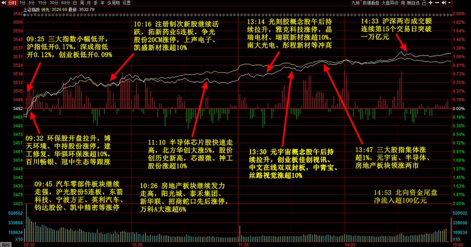 为什么国金证券的资金提不出来(国金证券是几类券商) 为什么国金证券的资金提不出来(国金证券是几类券商)