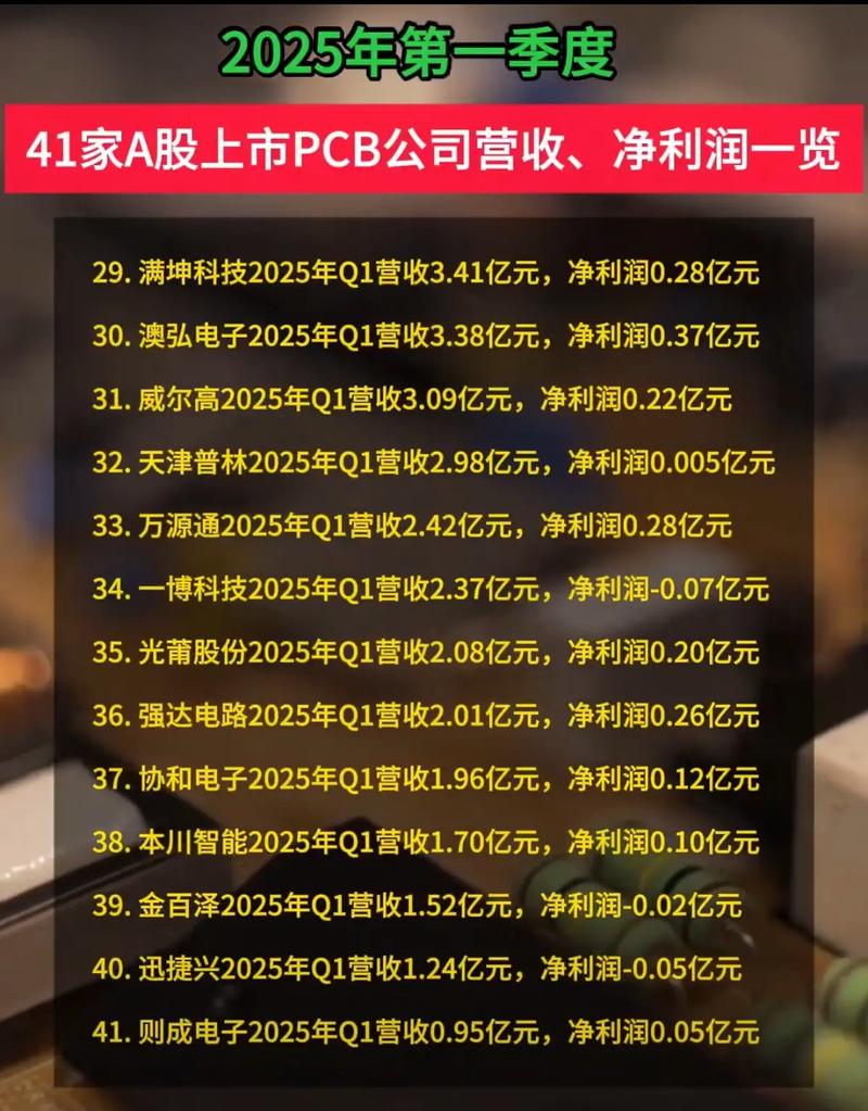 ��Ʊ��ǧ������عɹ�Ʊ��