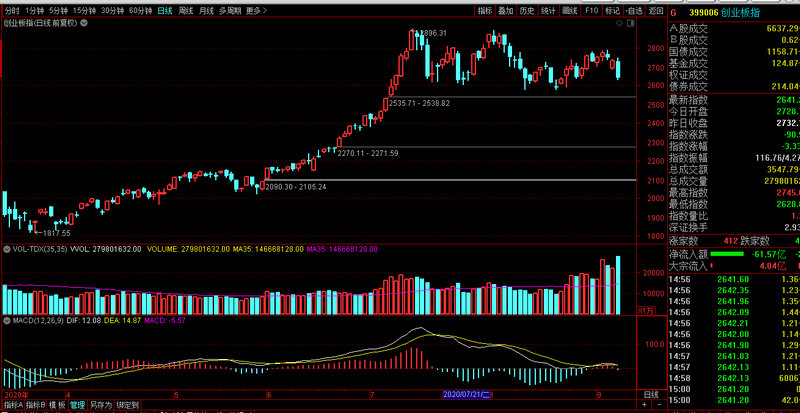 ӥʽ��Ȩ����Ȩ��ʽ���ԣ�