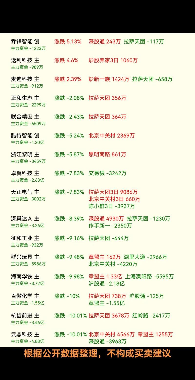 北京刚刚传来特大消息 北京刚刚传来特大消息