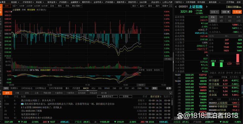 �׷�����С�̻�ϻ�����ָ���������������������������Ǳ�����